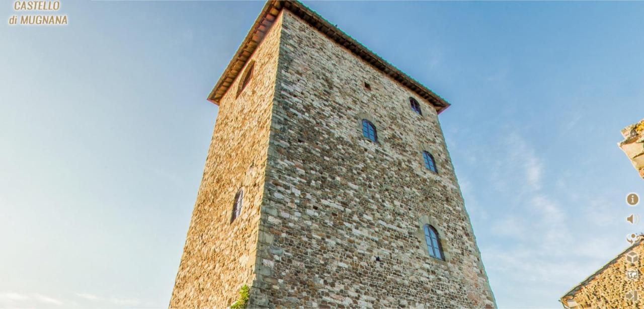 Отель Castello Di Mugnana Экстерьер фото
